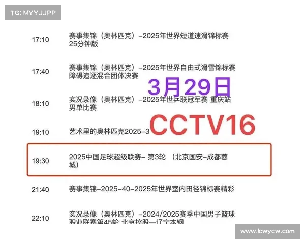 中超联赛净胜球排名变化分析及各队表现总结